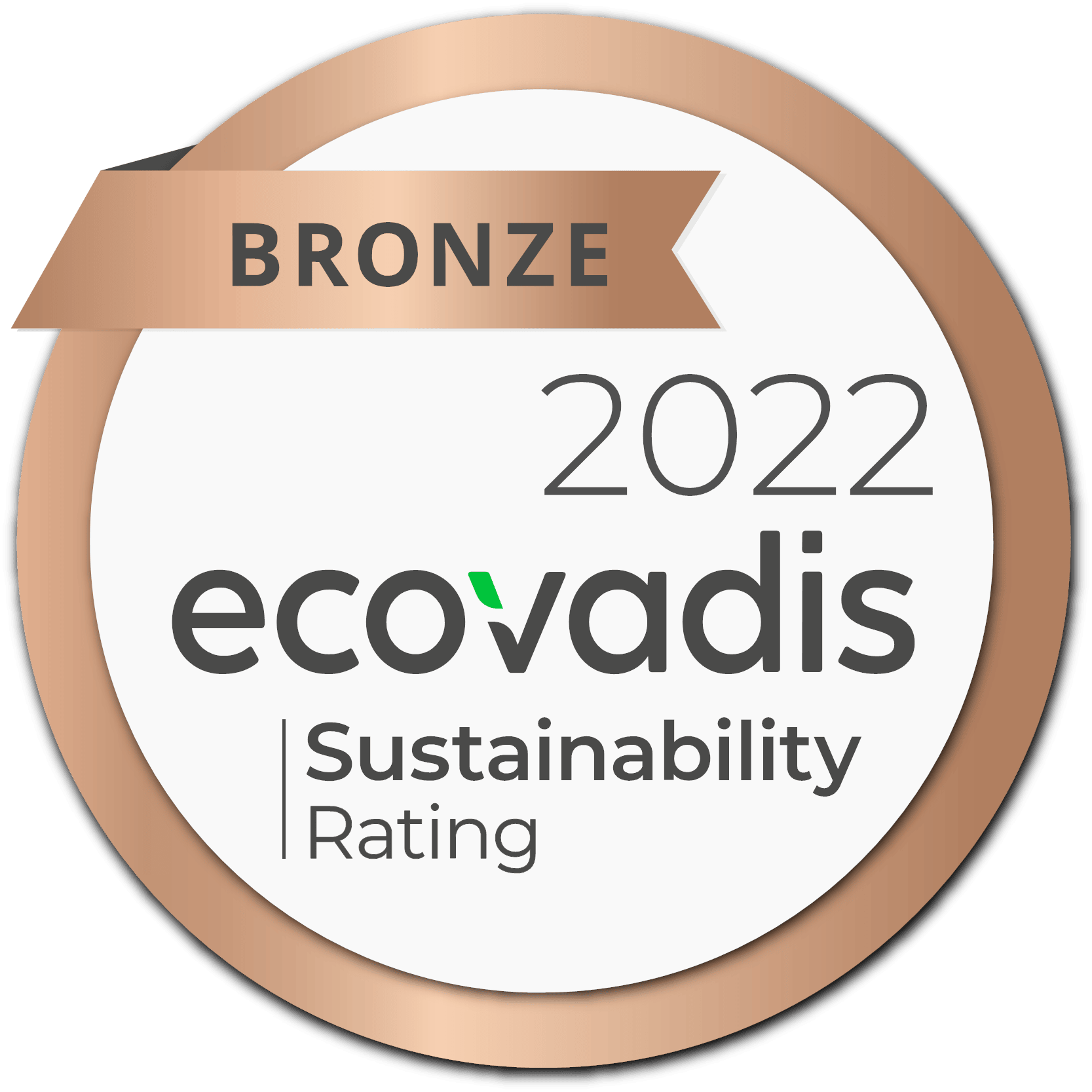 ecovadis Sustainability Rating